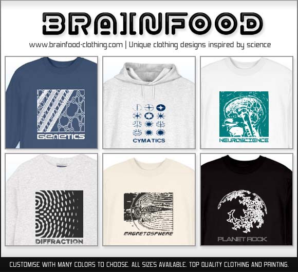 Brainfood Clothing sheet line